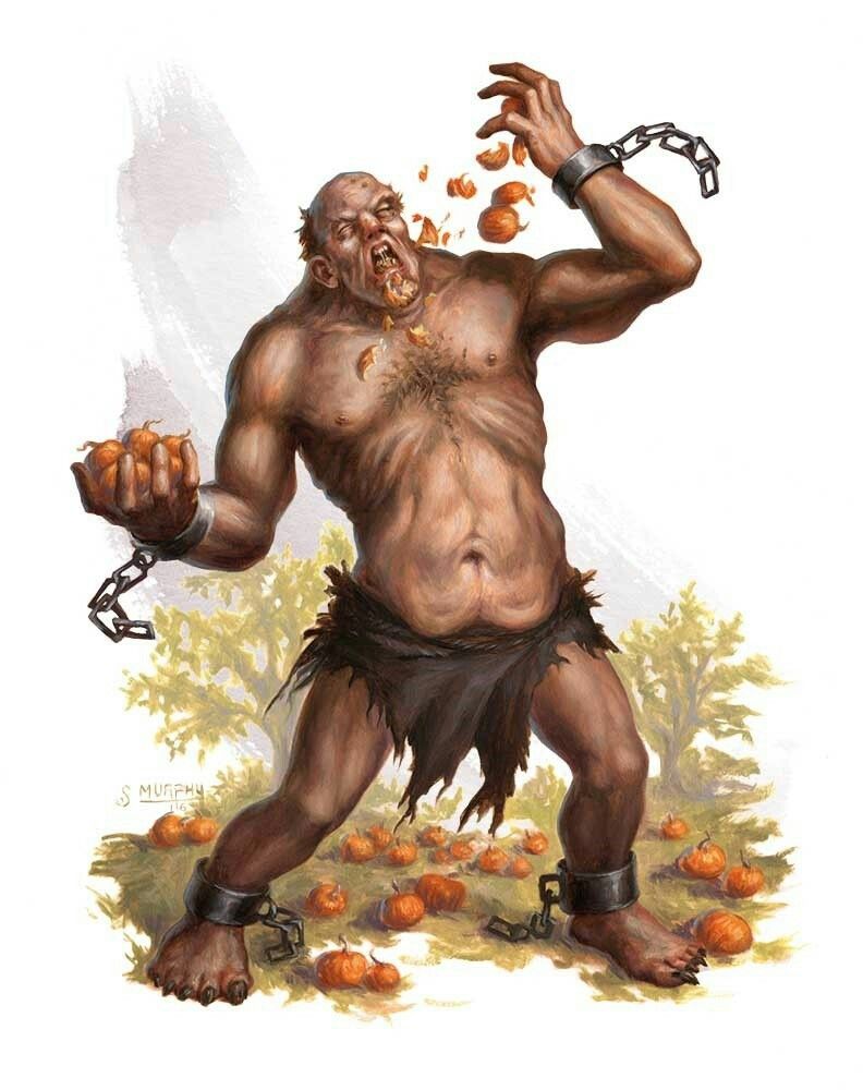 Gosier de Grolantor Gosier de Grolantor